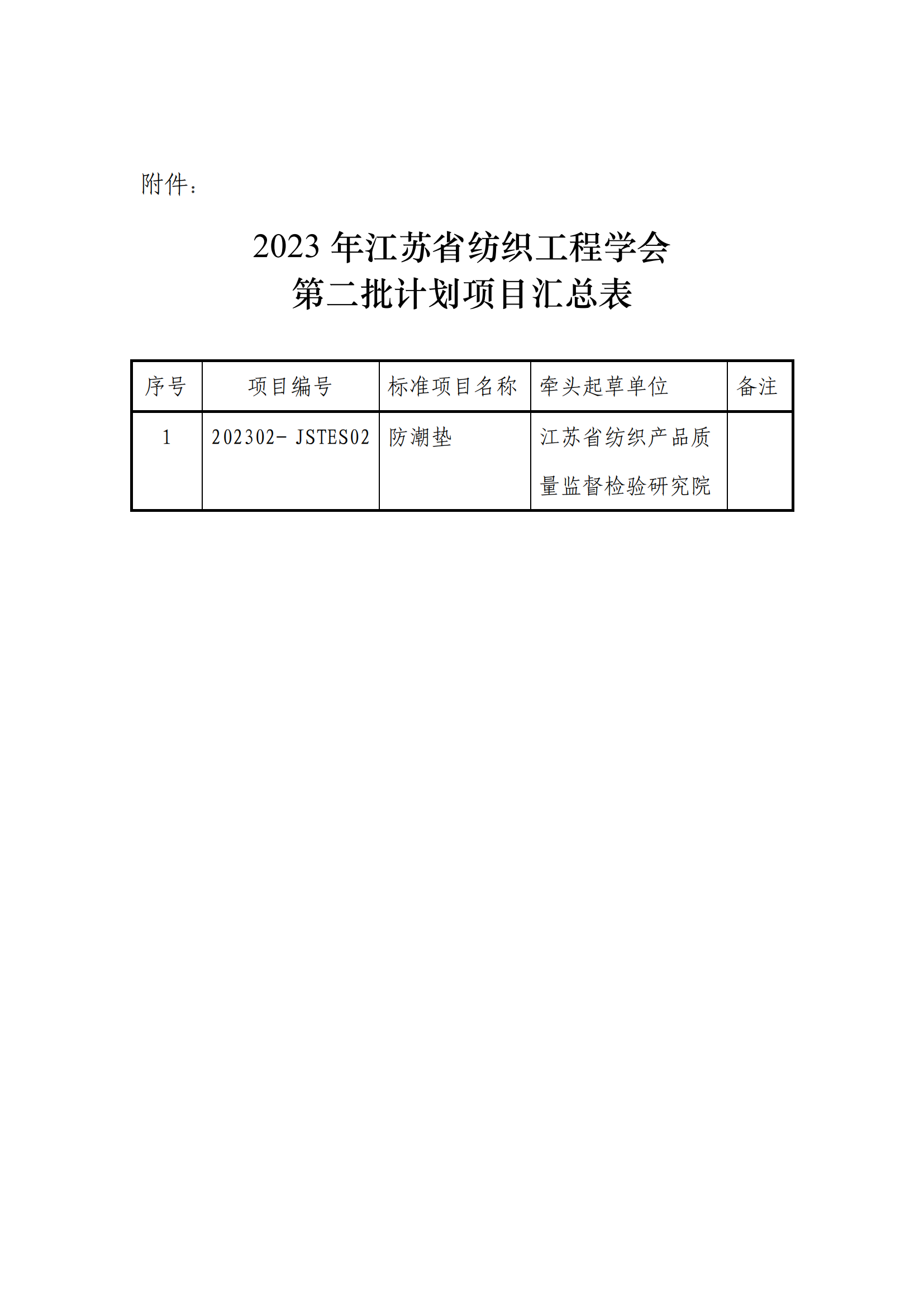 苏纺学[2023]标字 3号-关于印发2023年江苏省纺织工程学会第二批团体标准立项项目的通知_01.png