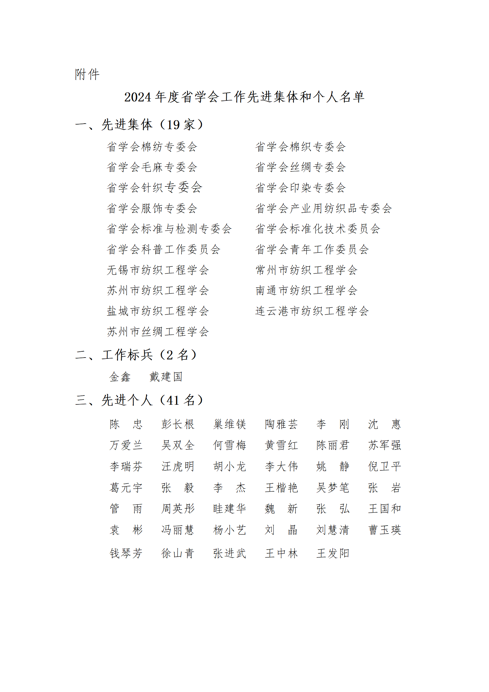 12号文：关于表彰2024年度学会工作先进集体和先进个人的决定（带章）_03.png