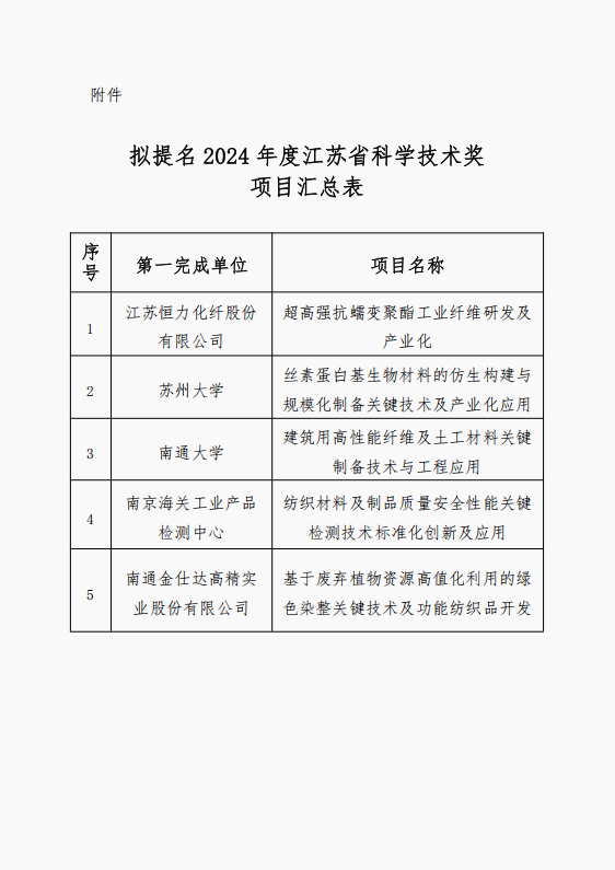 9c5bb0dff342ed8abf576bda5474cb8.png